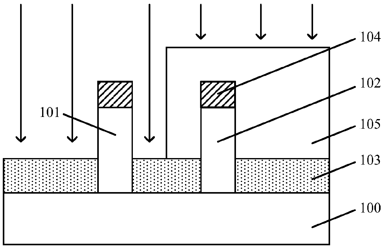 Formation method of semiconductor structure