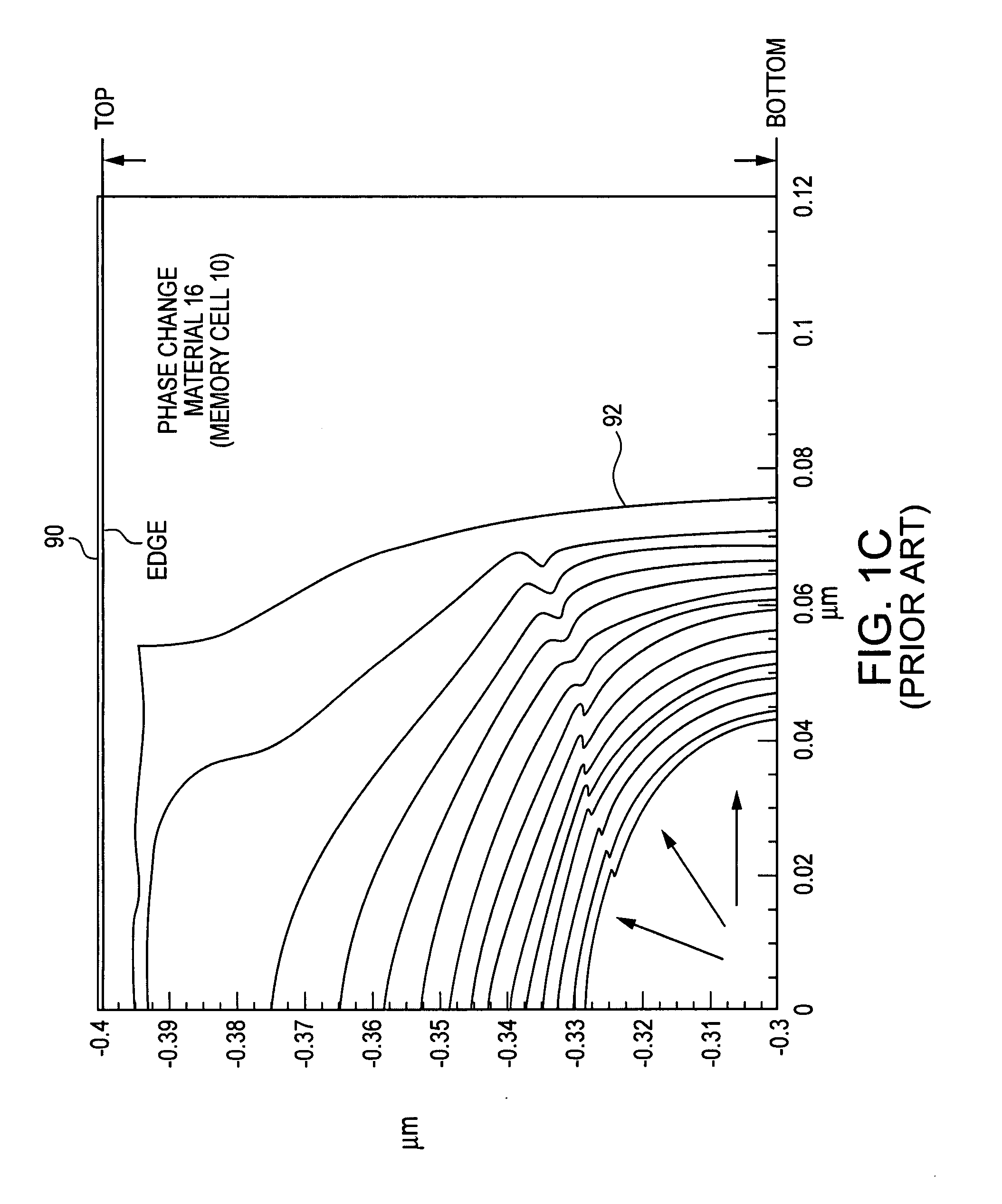 Resistive memory cell fabrication methods and devices