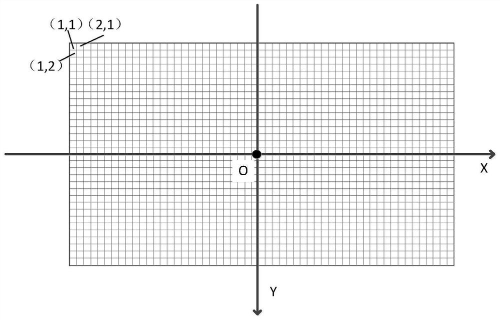 Method for planning target aiming point opposite to multiple similar explosion-killing bullets