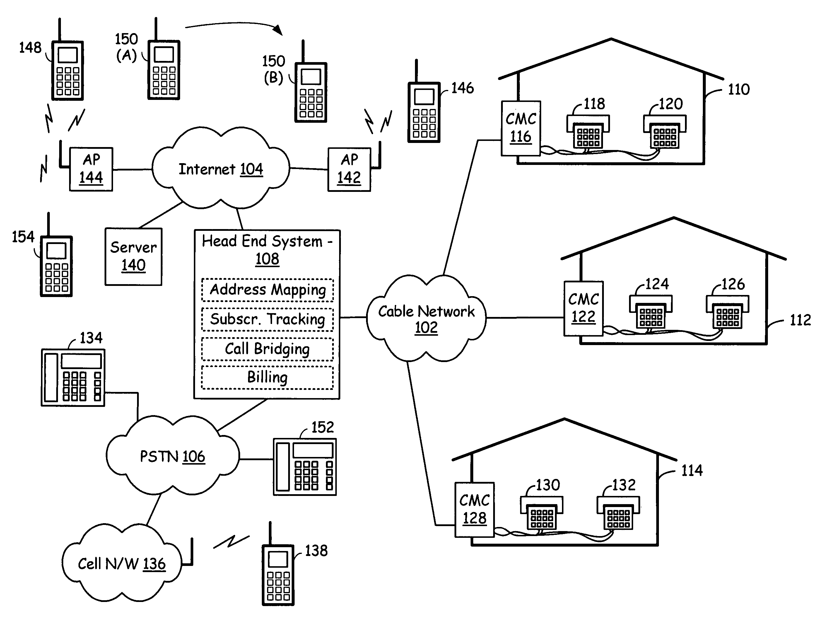 Cable telephony network supporting roaming VoIP terminals