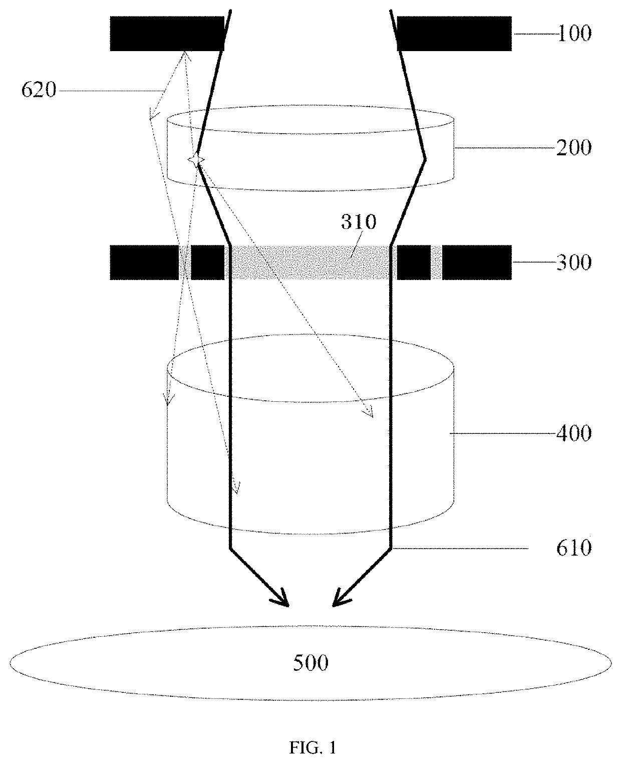 Photomask and Method for Detecting Flare Degree of Lens of Exposure Machine Table