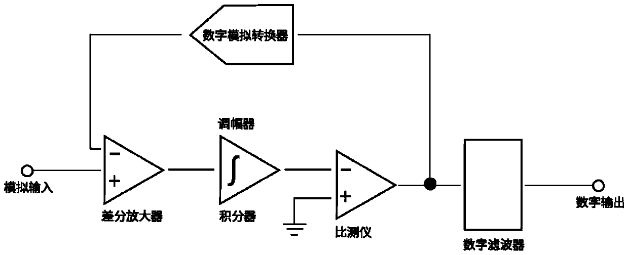 Mobile induction wireless alarm device and system