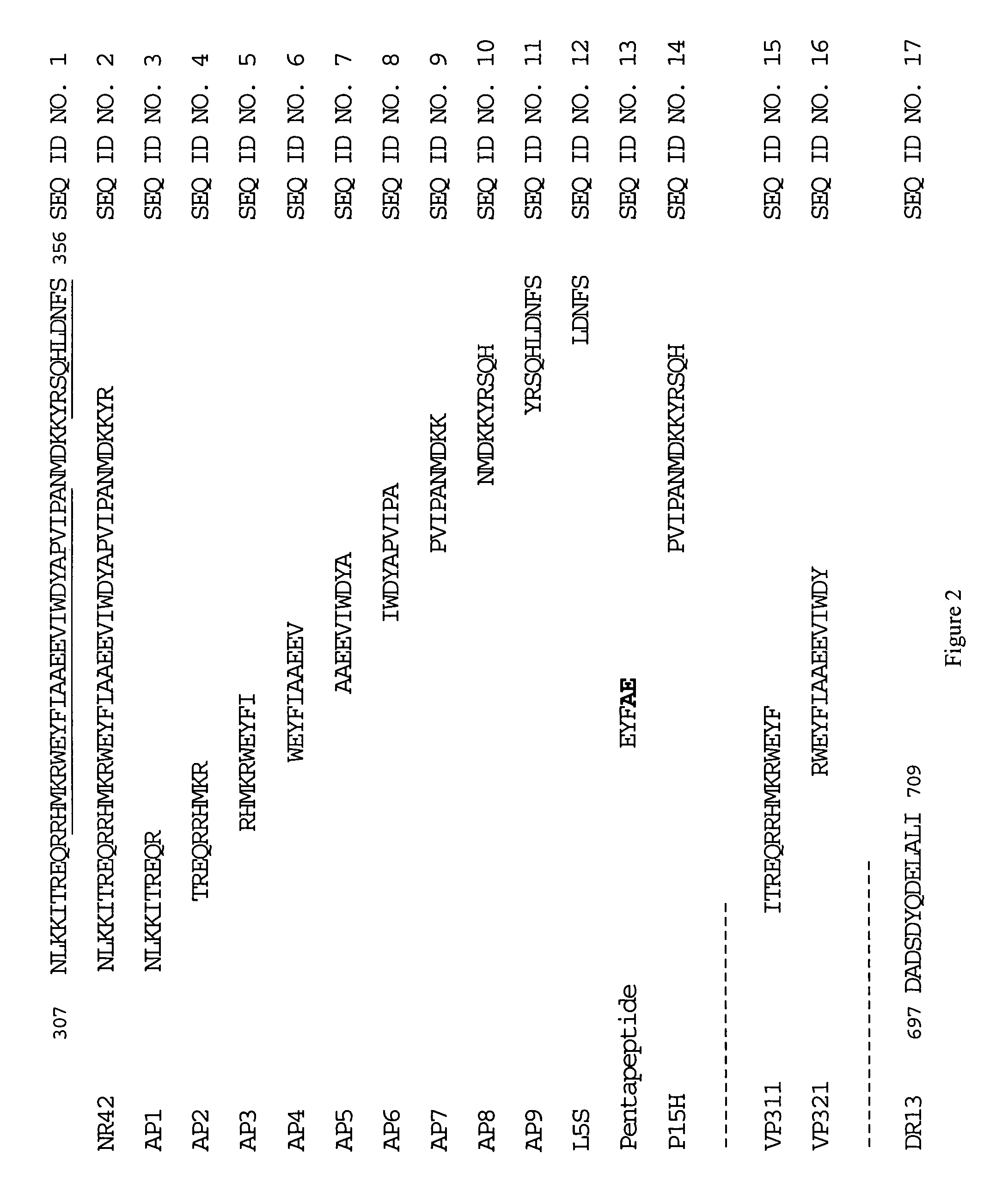 Thrombin generation inhibitors