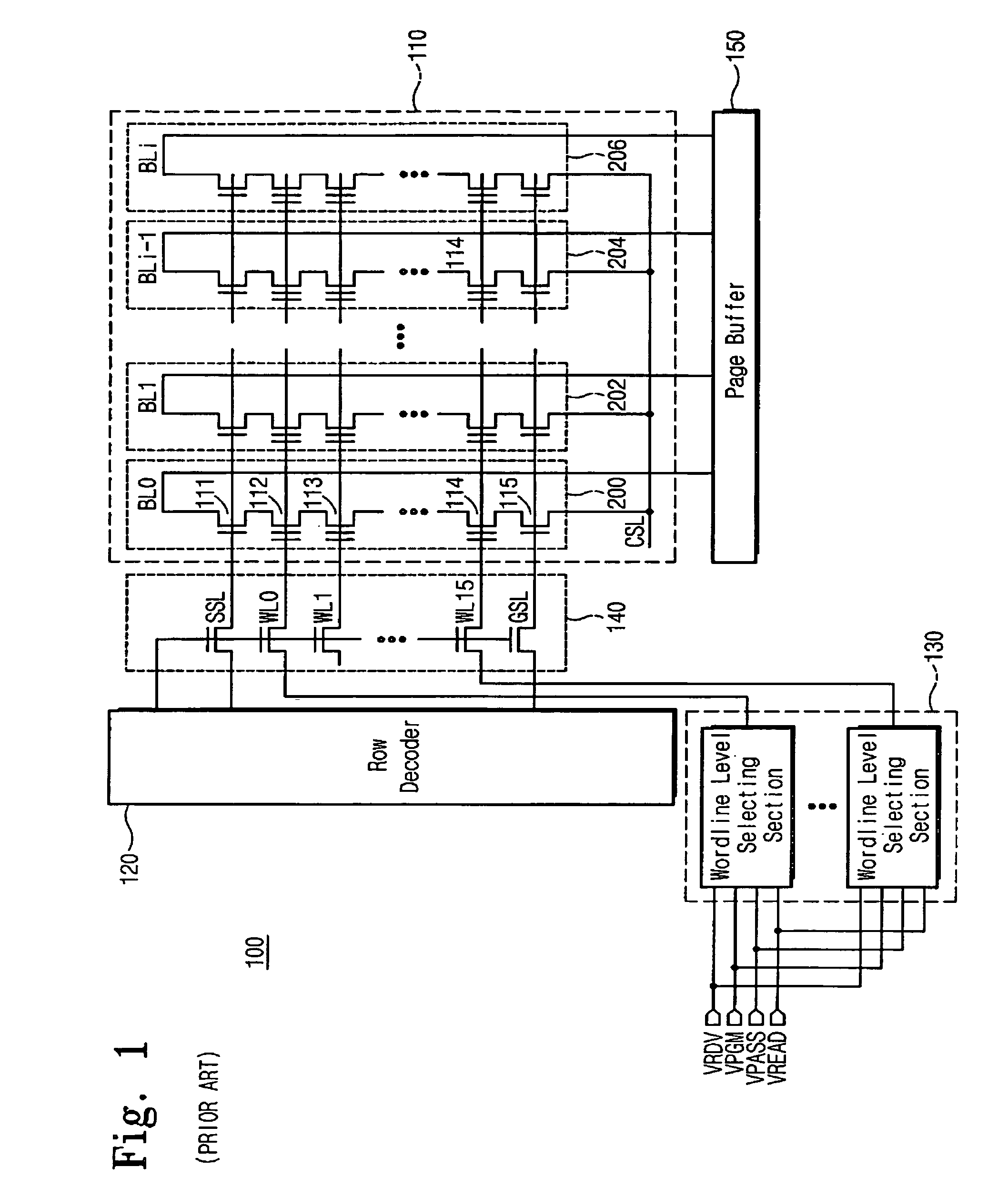 Flash memory device and program verification method thereof