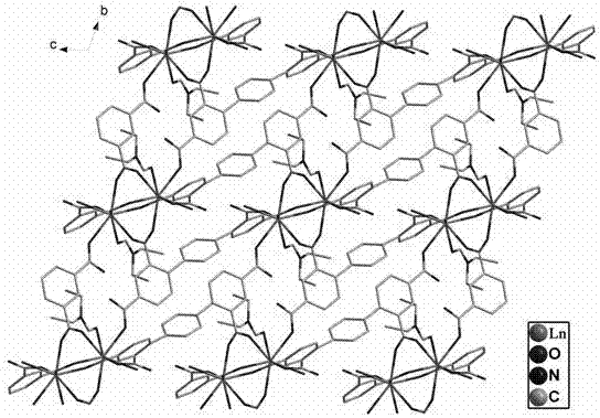 Regulated and controlled synthesis and fluorescence regulation and control of low-temperature white-light rare earth-organic coordination polymer