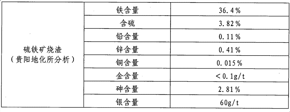 Preparation method of ammonium phosphate anti-caking