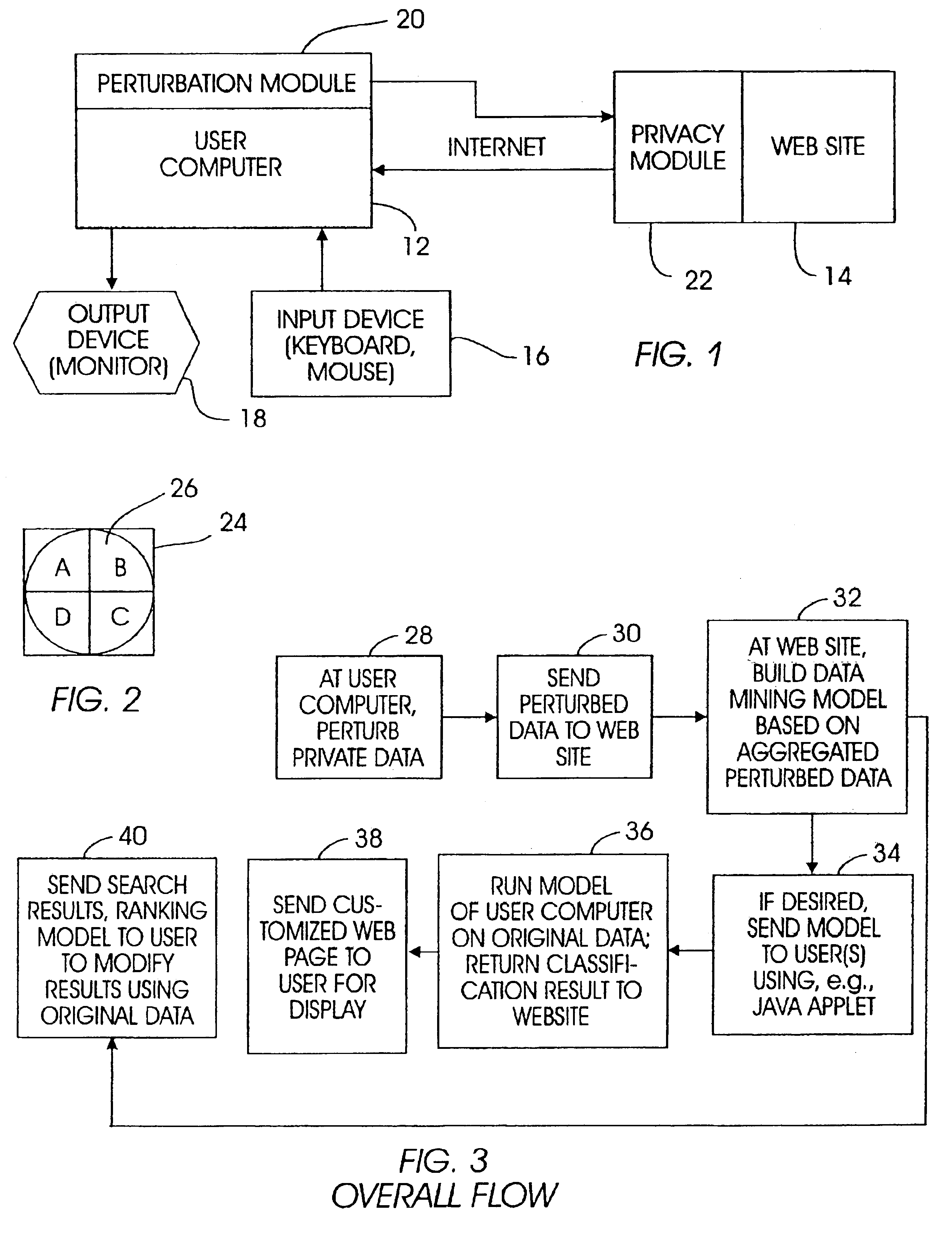 System and architecture for privacy-preserving data mining