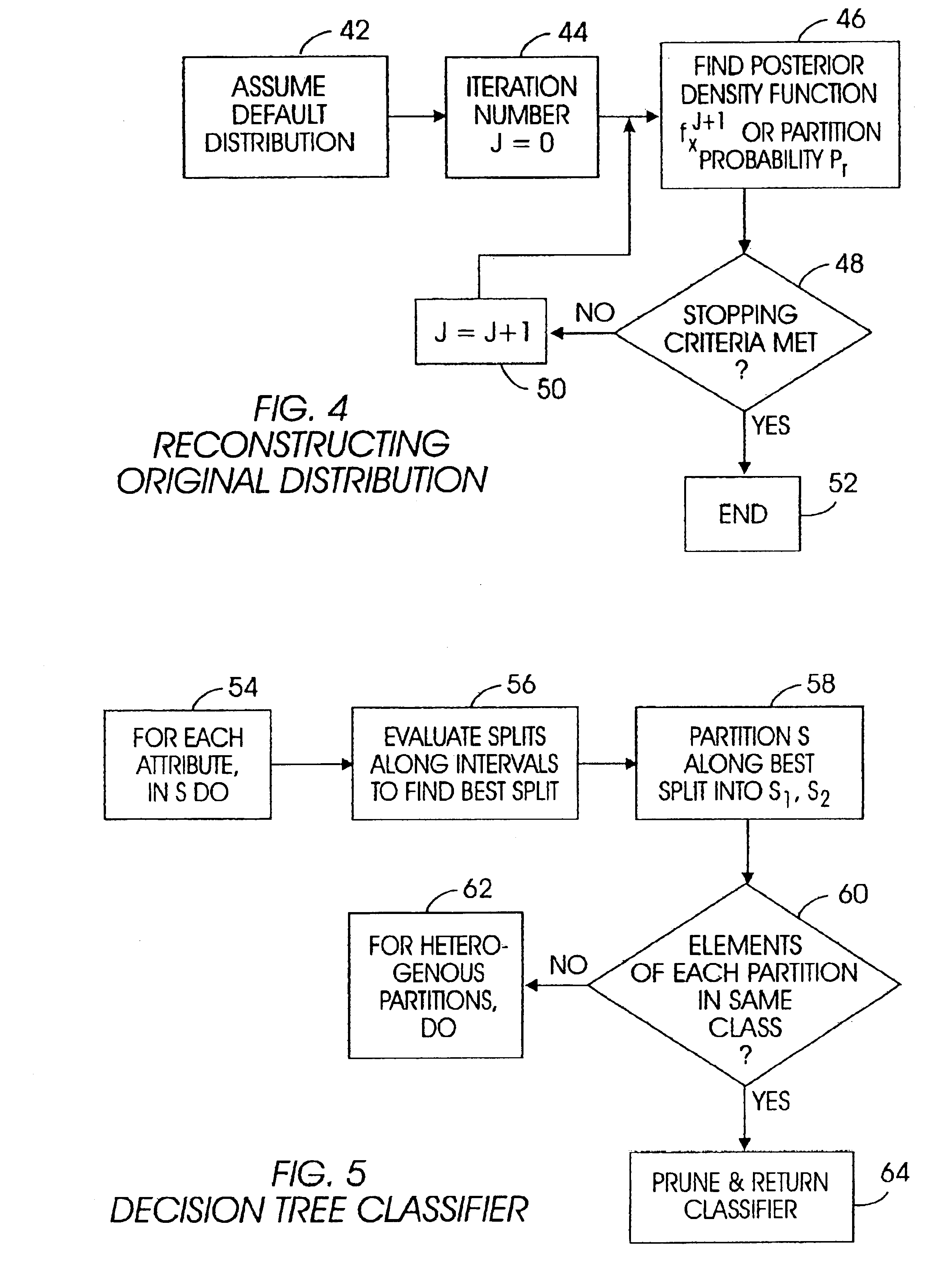 System and architecture for privacy-preserving data mining