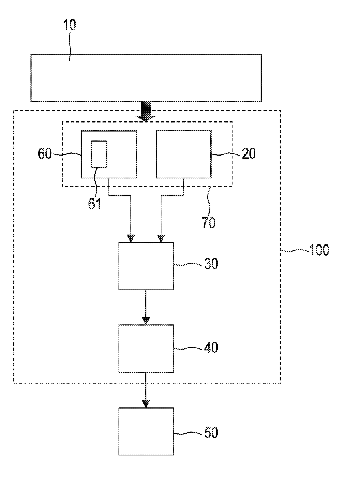 System and method for increasing the relaxation of a person