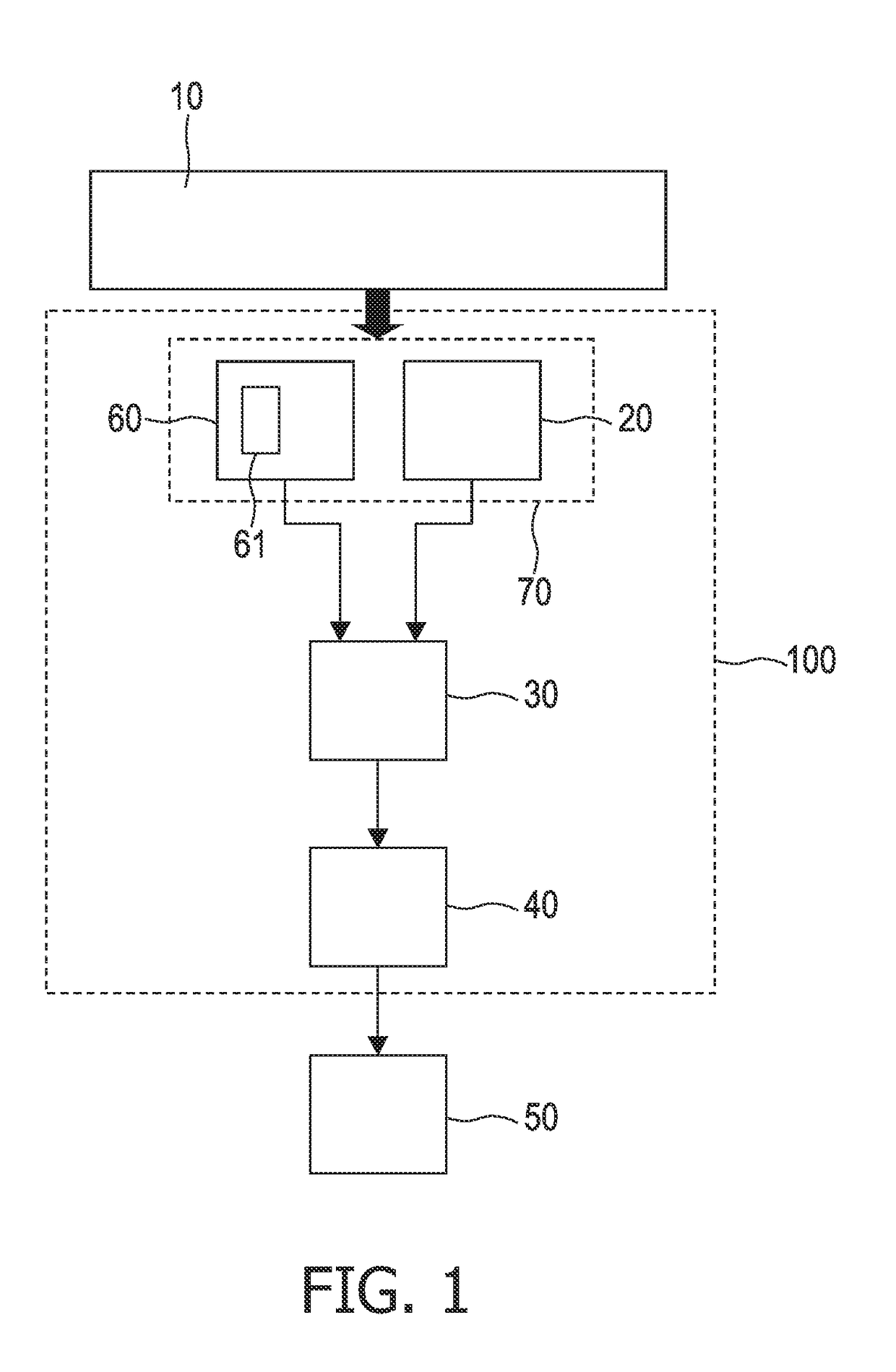 System and method for increasing the relaxation of a person