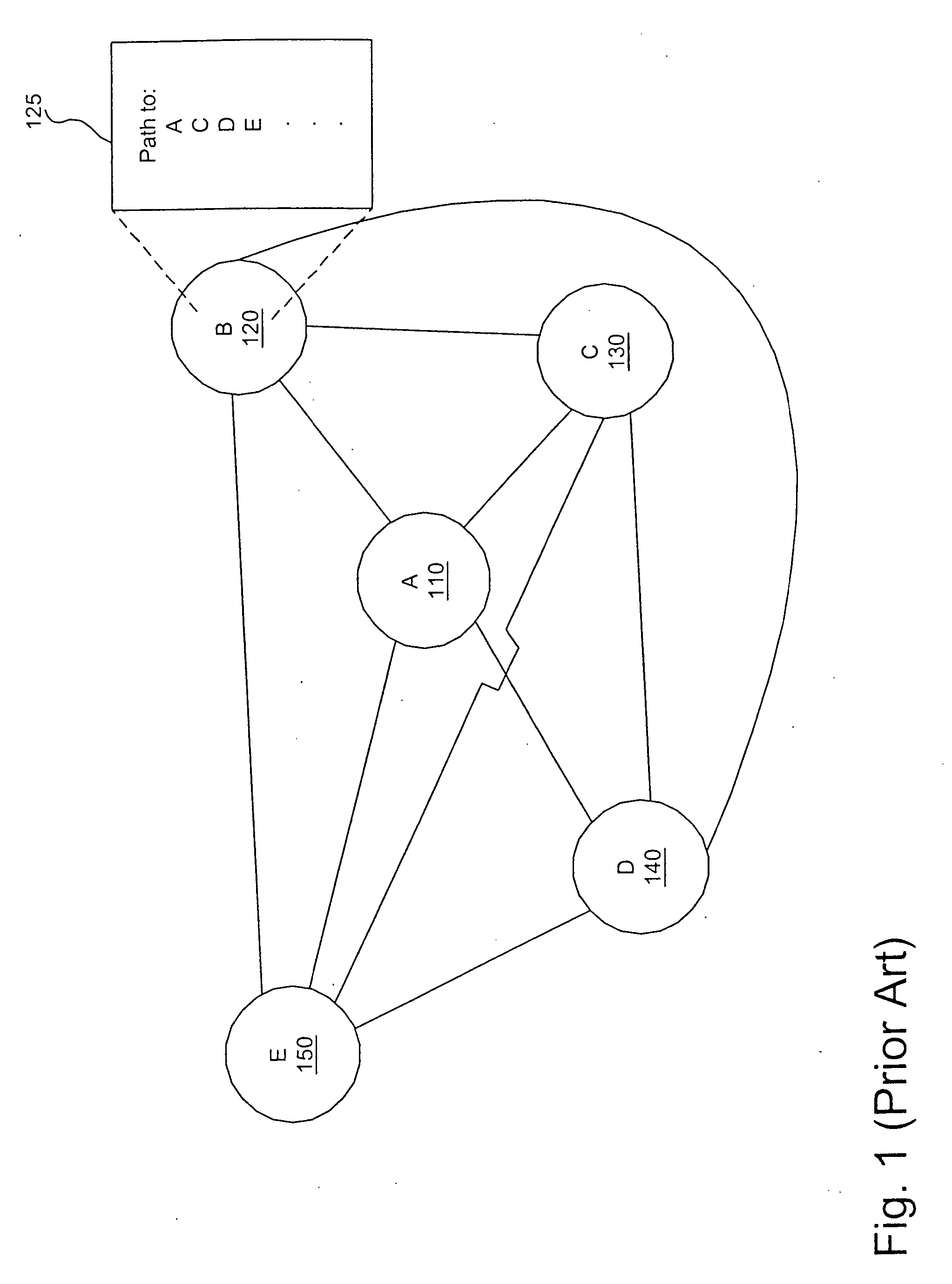 Selection of routing paths based upon path qualities of a wireless routes within a wireless mesh network