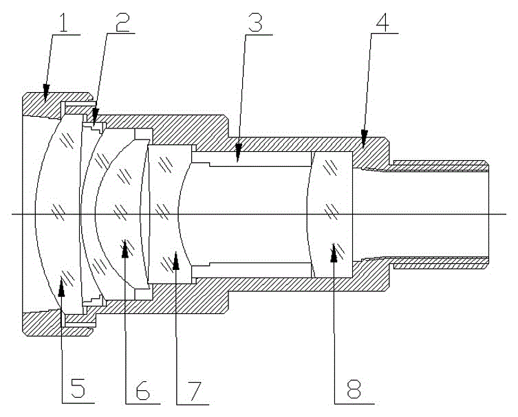 Low-distortion high-resolution day and night lens