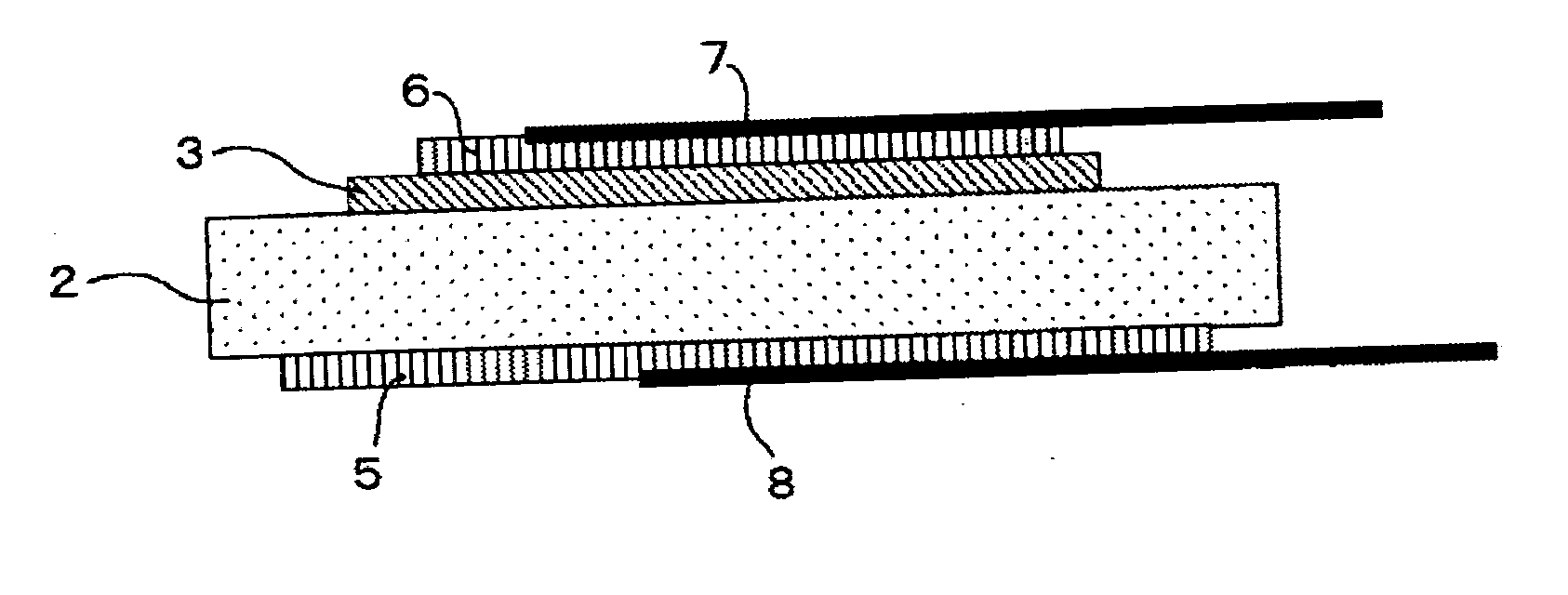 Thermistor Device