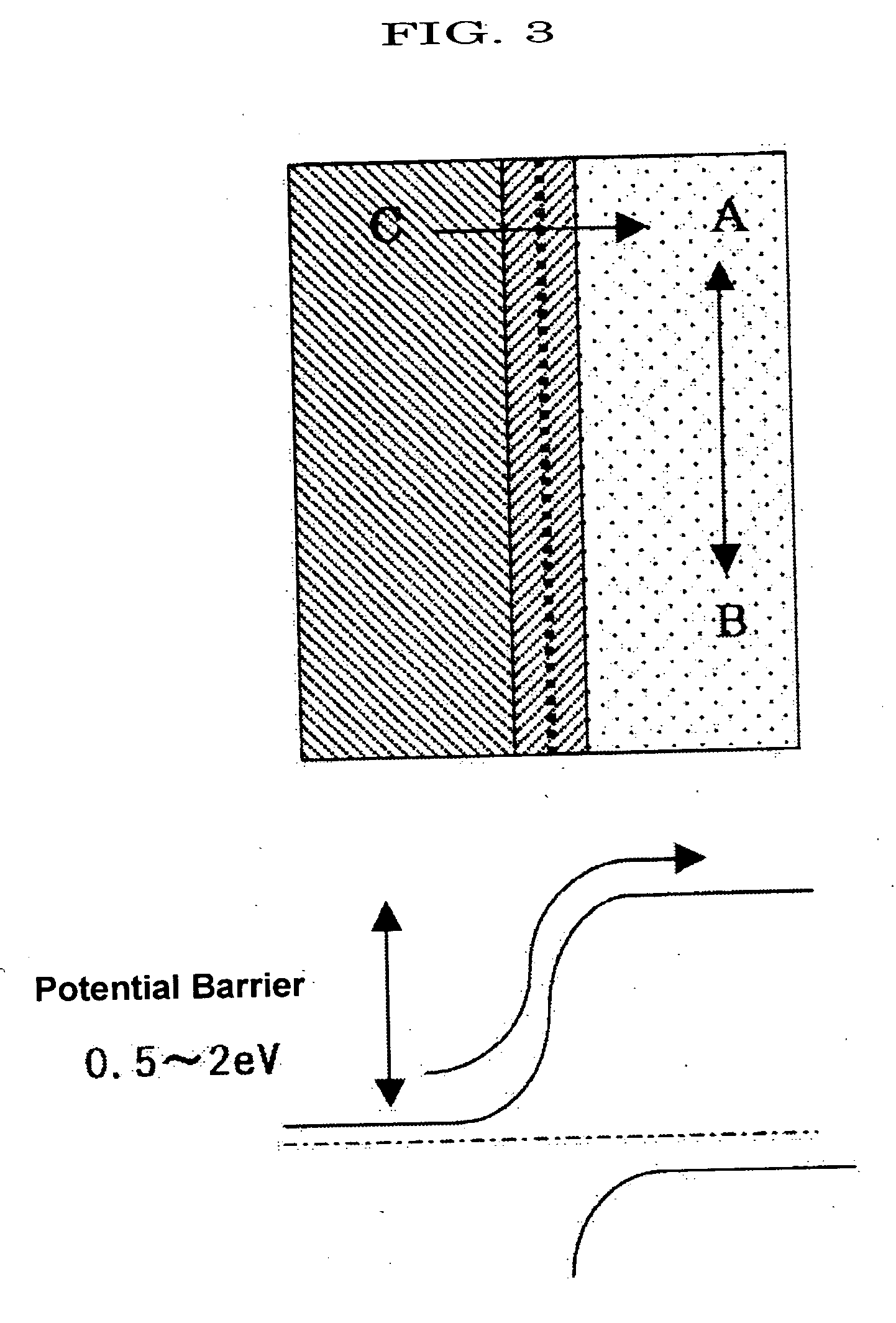 Thermistor Device