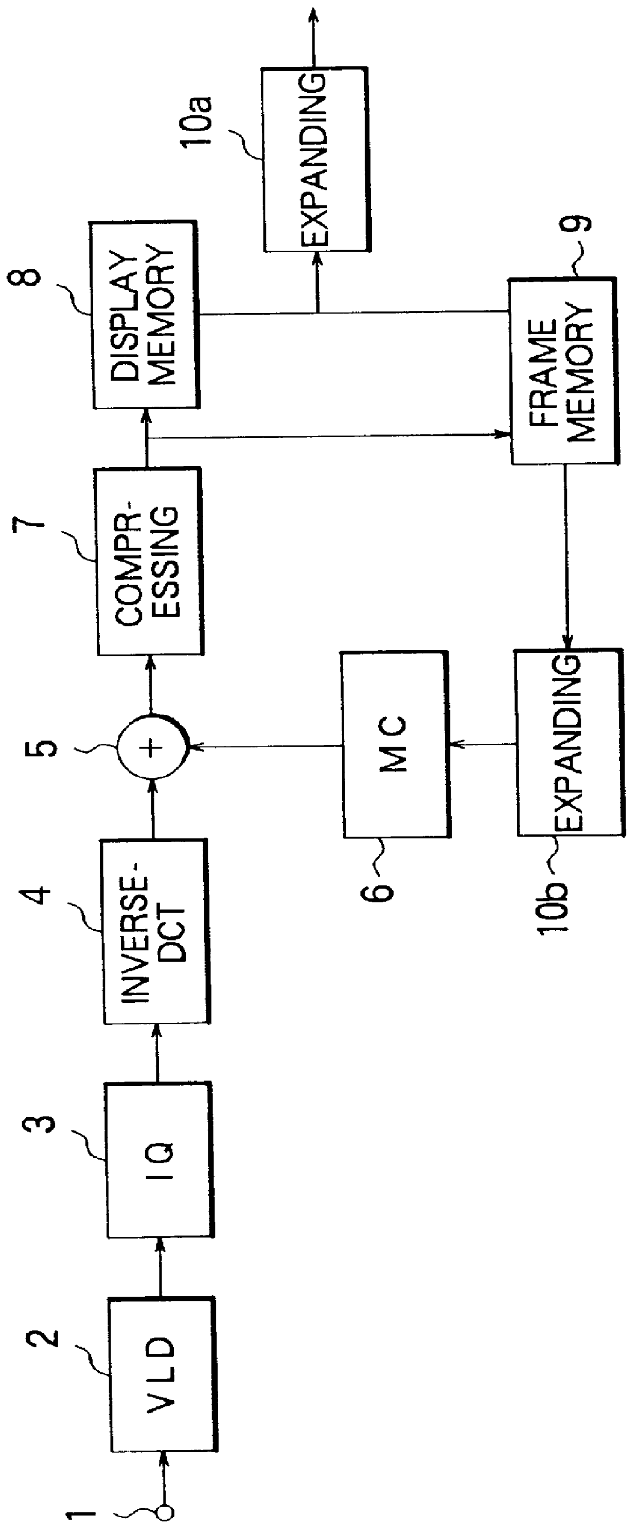 Image processing apparatus and image processing method