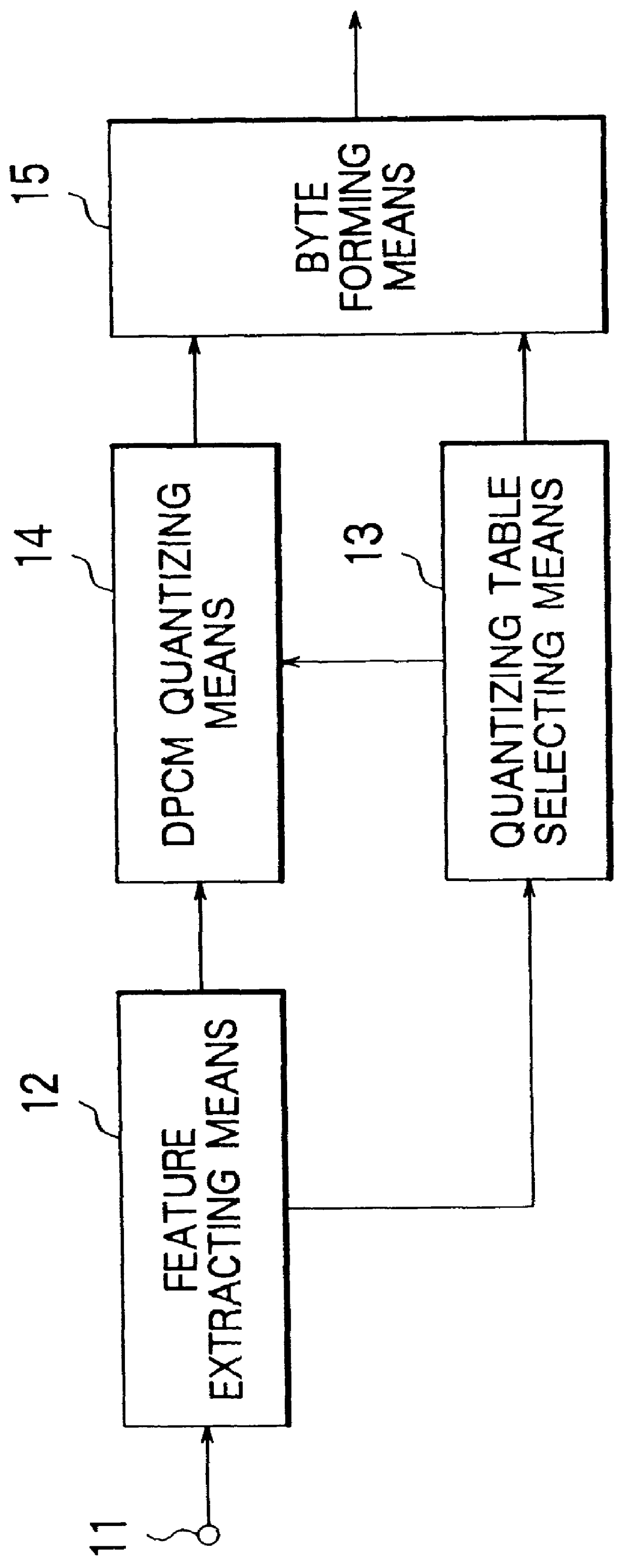 Image processing apparatus and image processing method