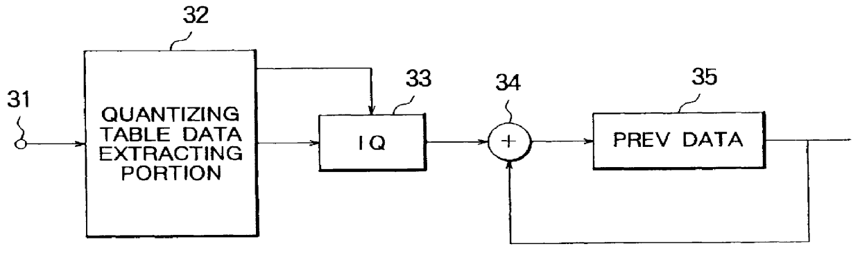 Image processing apparatus and image processing method