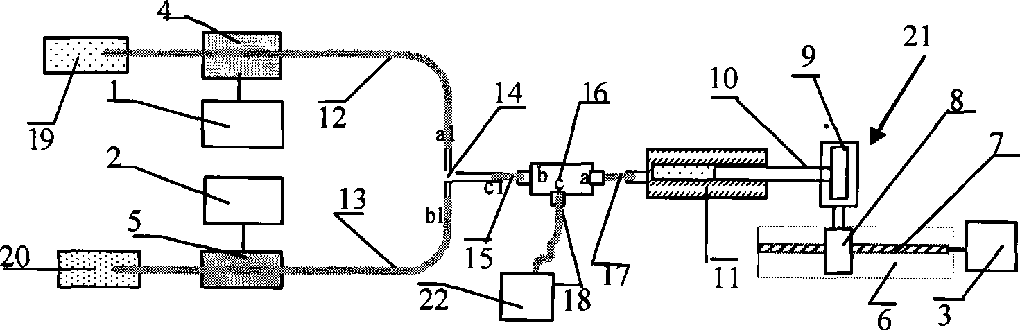 Automatic sample handling system and control method thereof