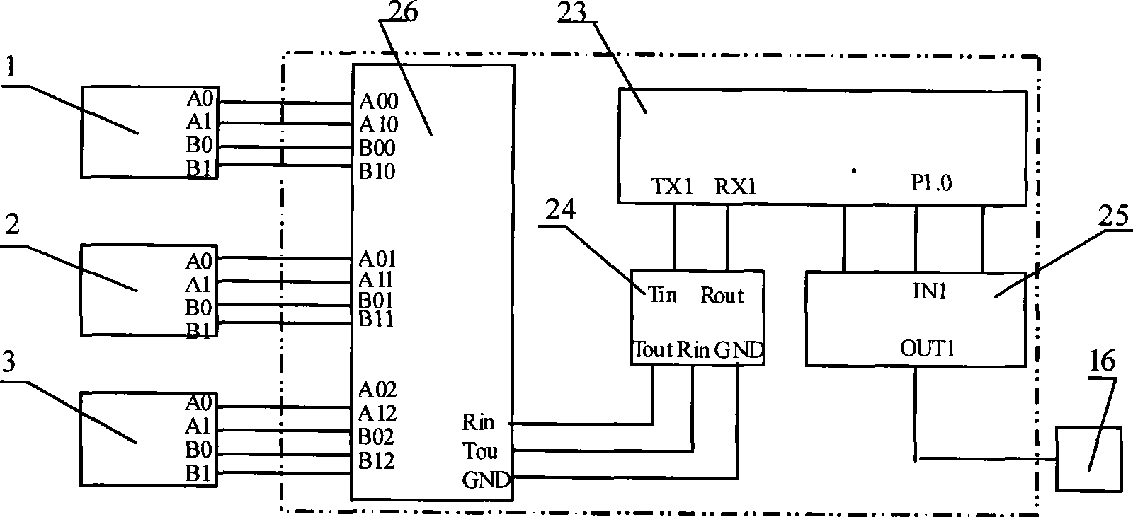 Automatic sample handling system and control method thereof