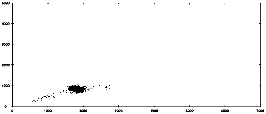 Detection system and kit for detecting PDGFRA gene mutation