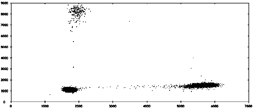 Detection system and kit for detecting PDGFRA gene mutation