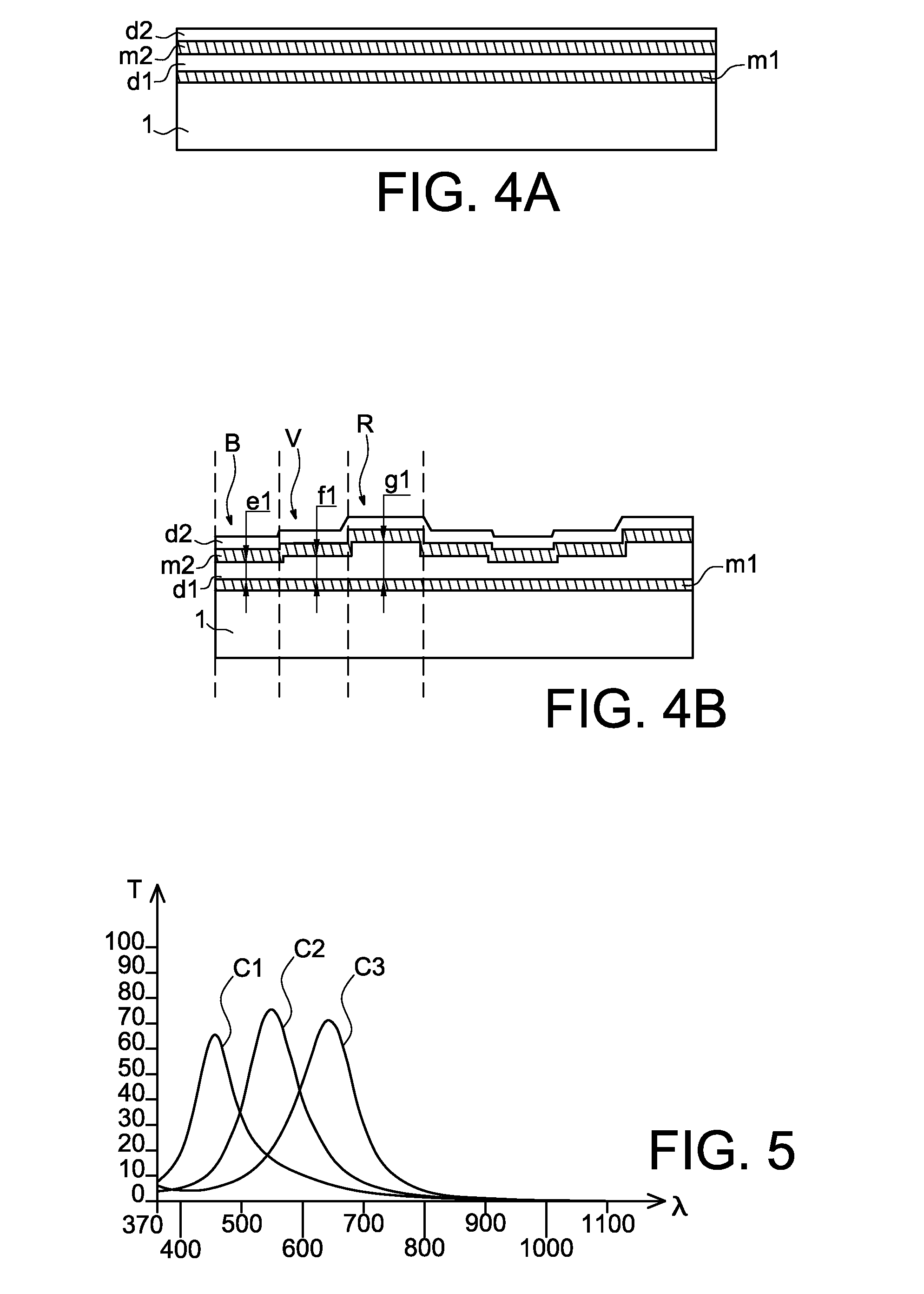 Optical filtering matrix structure and associated image sensor