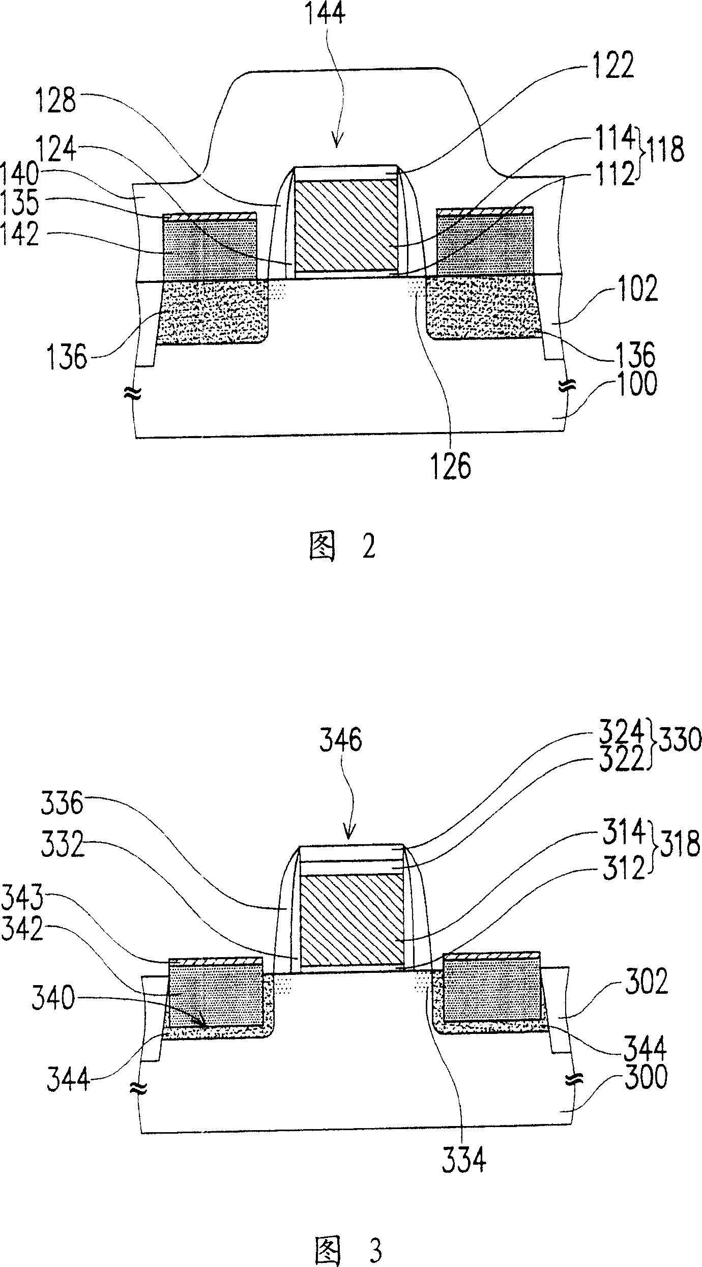 Metal-oxide-semiconductor transistor and method of manufacturing the same