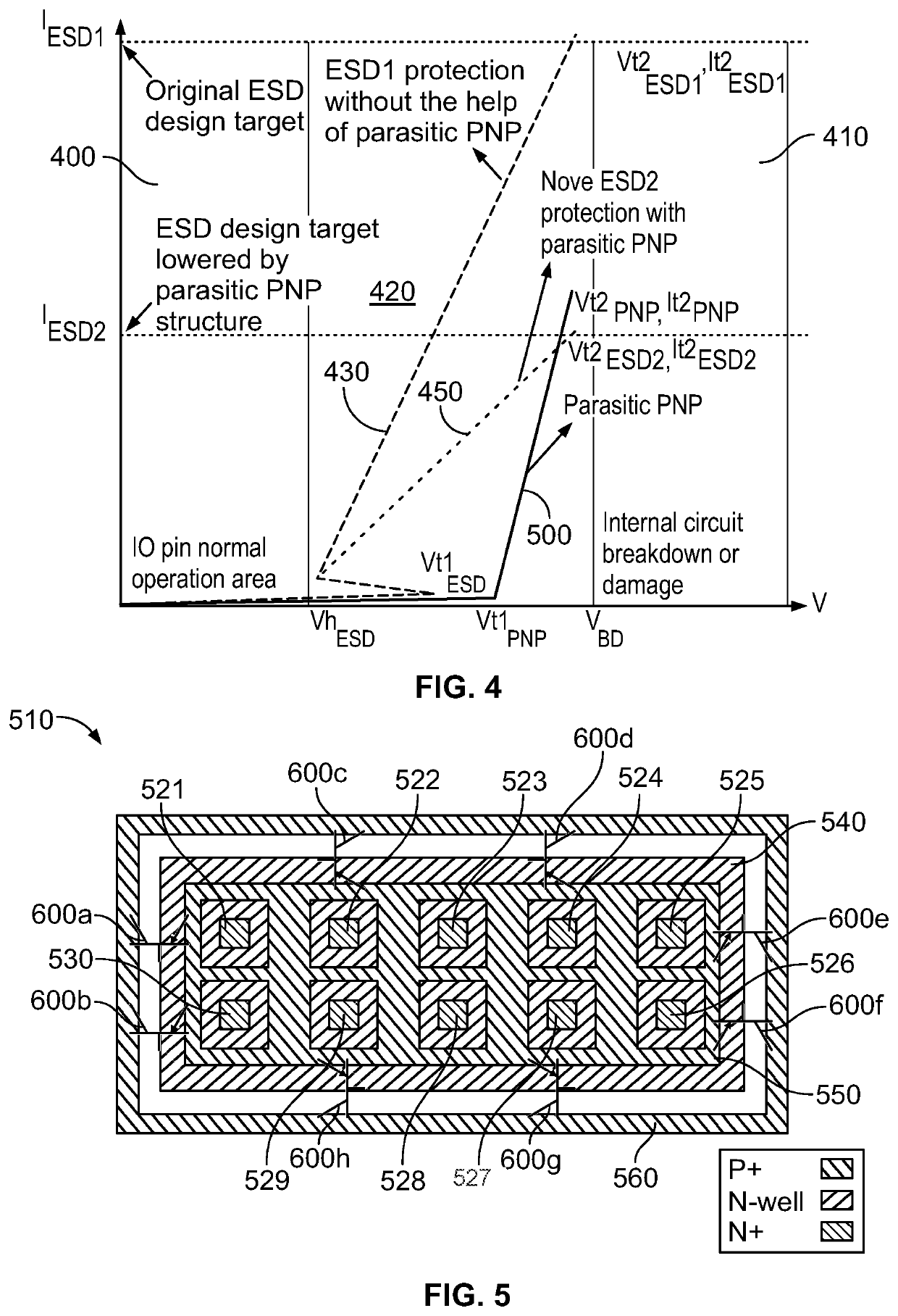 On-chip IEC ESD protection using parasitic PNP devices