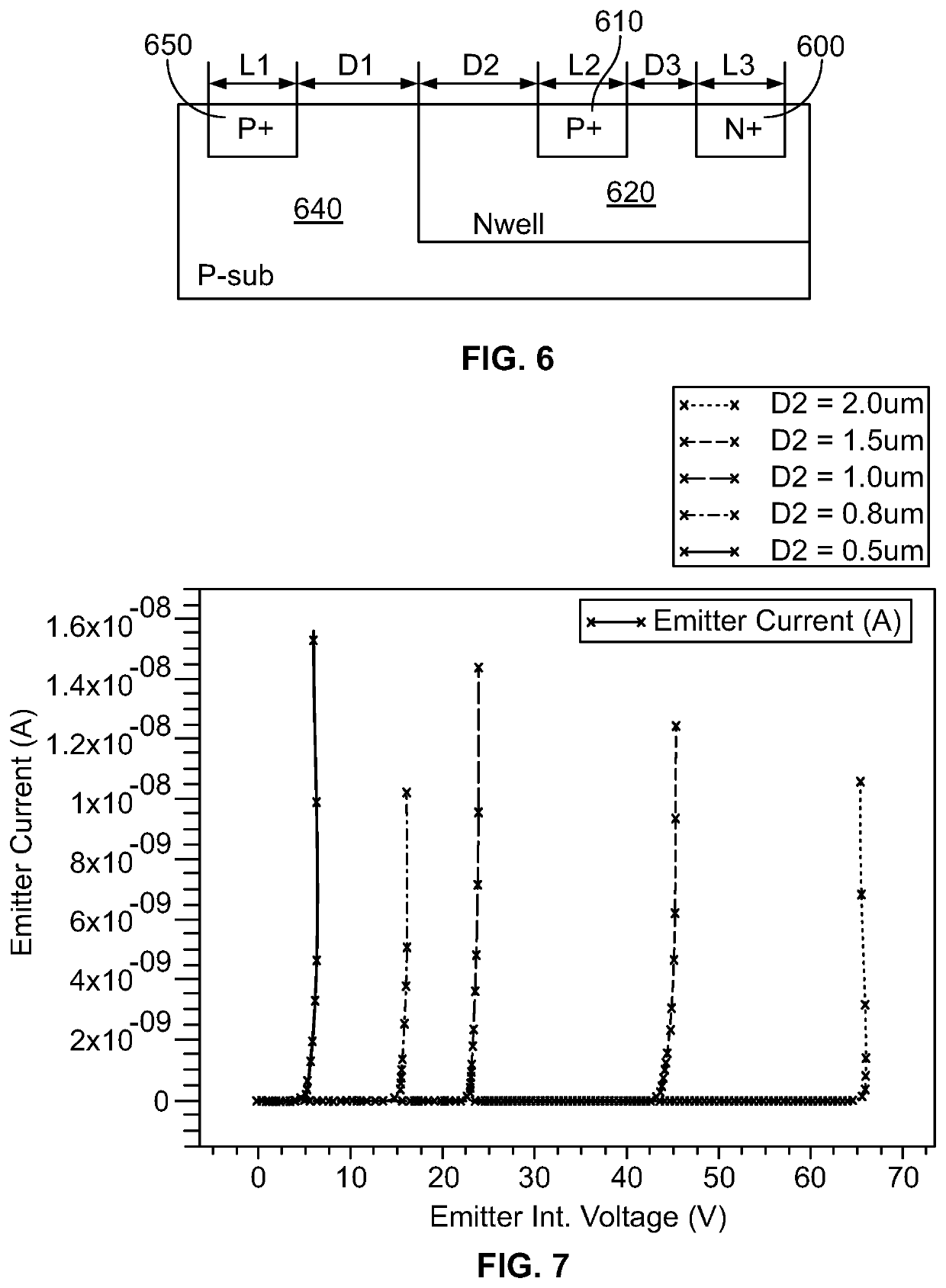 On-chip IEC ESD protection using parasitic PNP devices