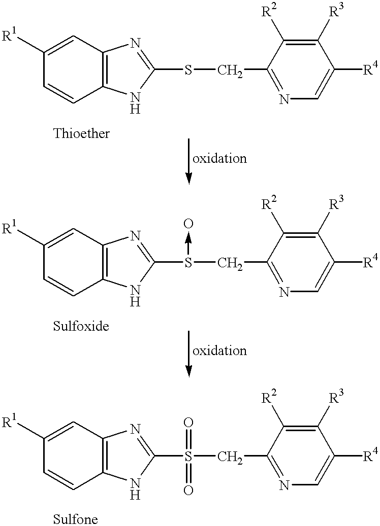 Sulfoxide compounds and acetone complexes, and a process for producing the same