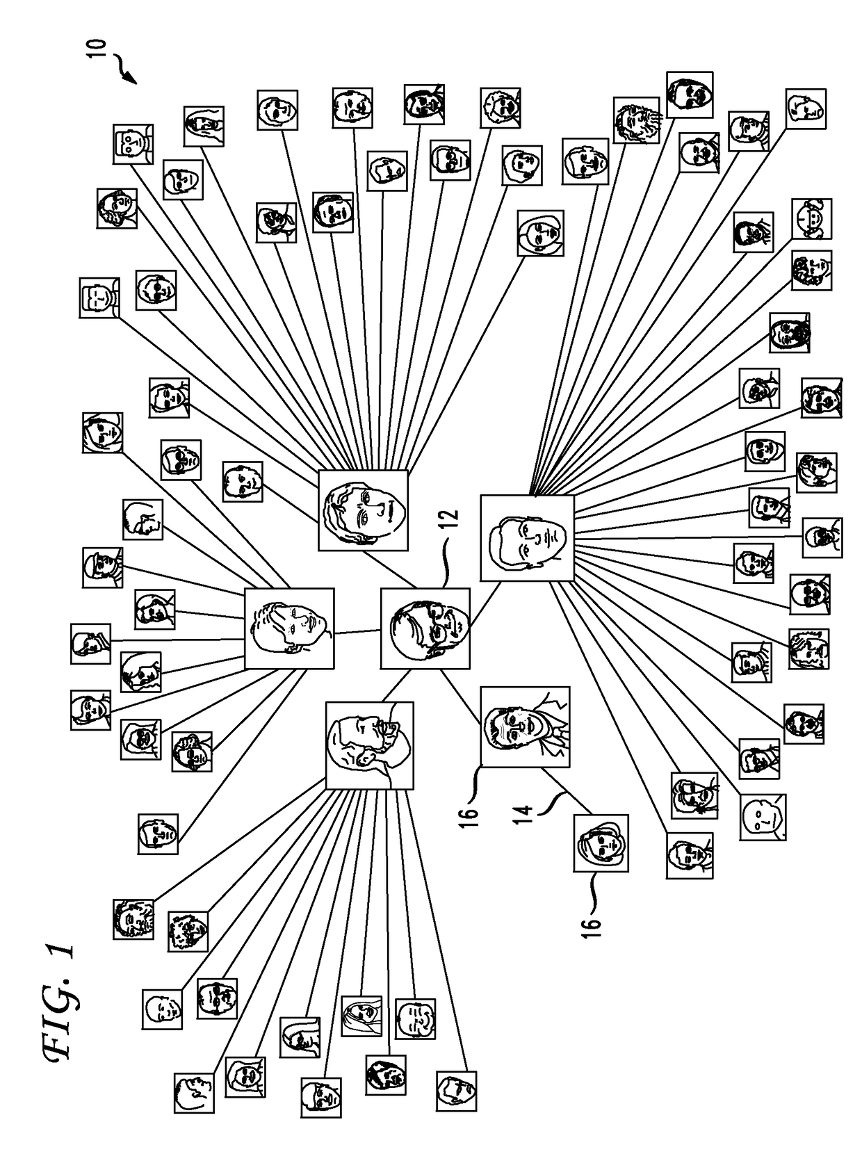 System for calculating a social graph using a sugi