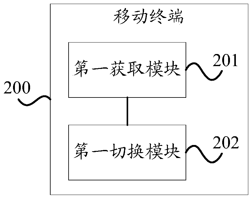 Method for switching signal receiving path and mobile terminal