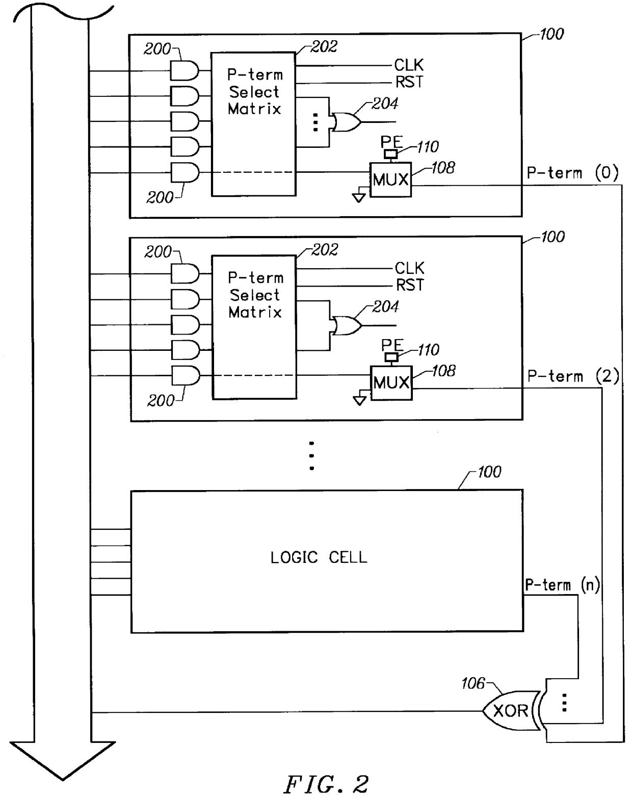 Wide exclusive or and wide-input and for PLDS