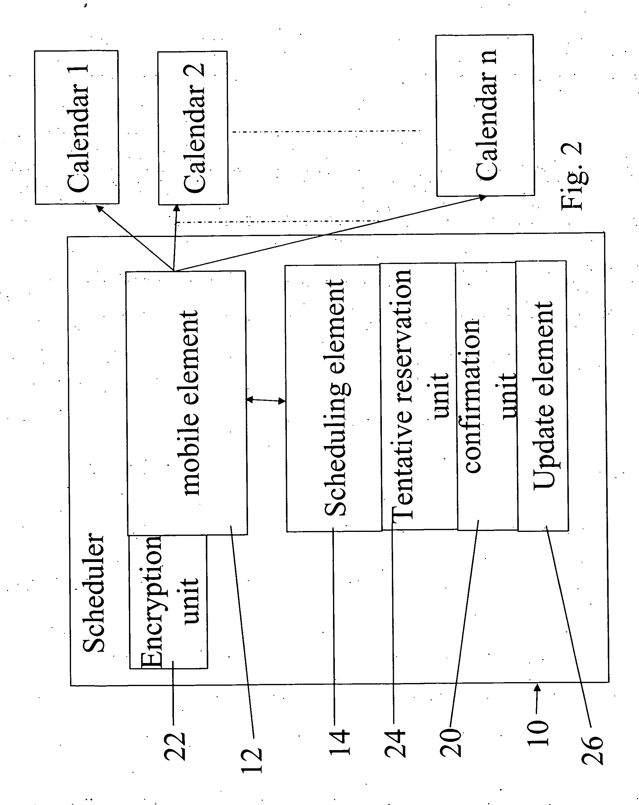 Automatic scheduling method and apparatus