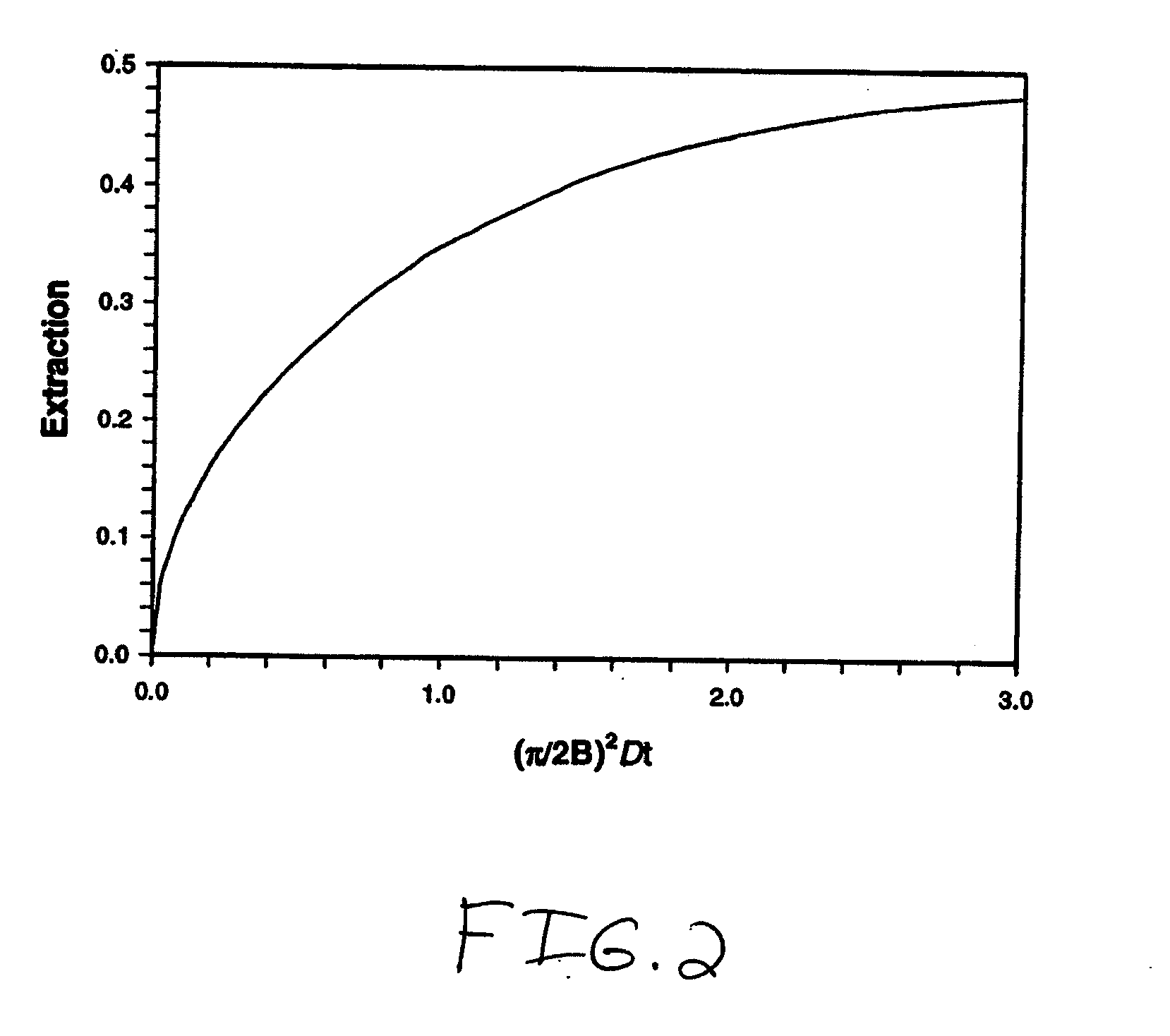 Systems and methods of blood-based therapies having a microfluidic membraneless exchange device