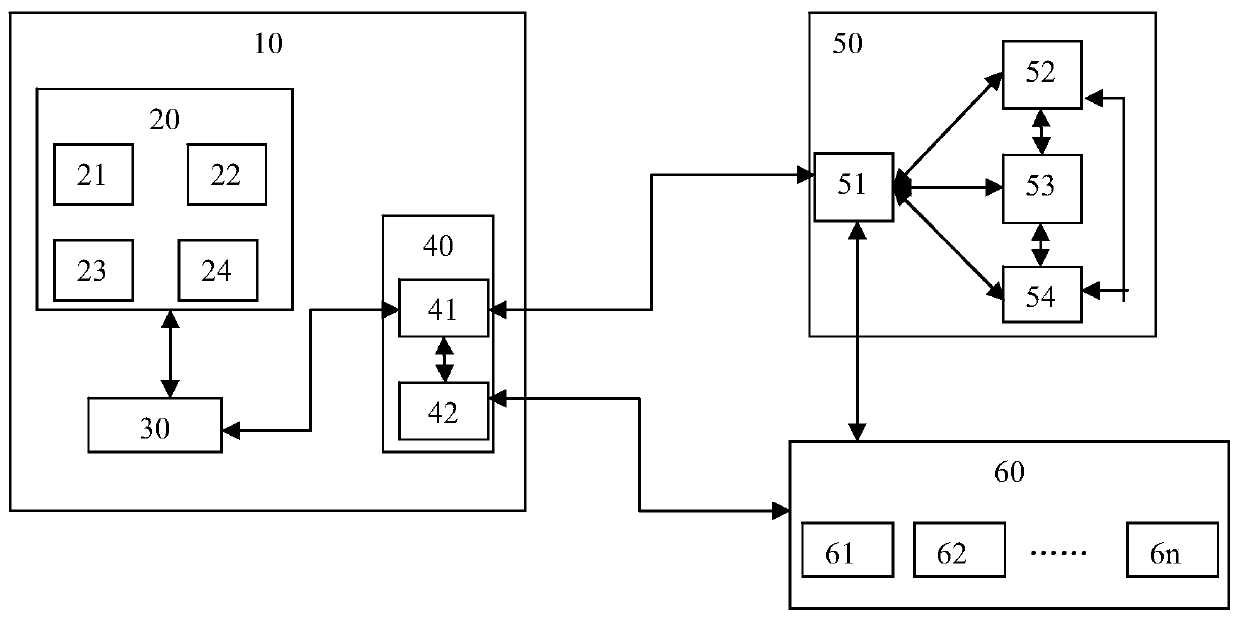 Pre-warning type monitoring device and method used during diagnosis