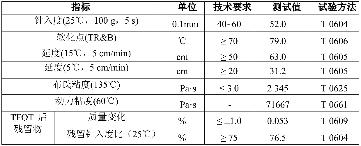 Double-layer drainage asphalt concrete pavement structure