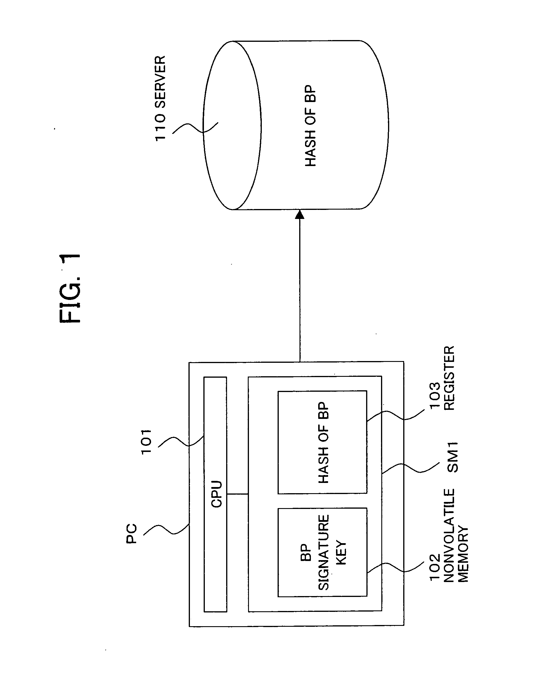 Program, computer, and data processing method