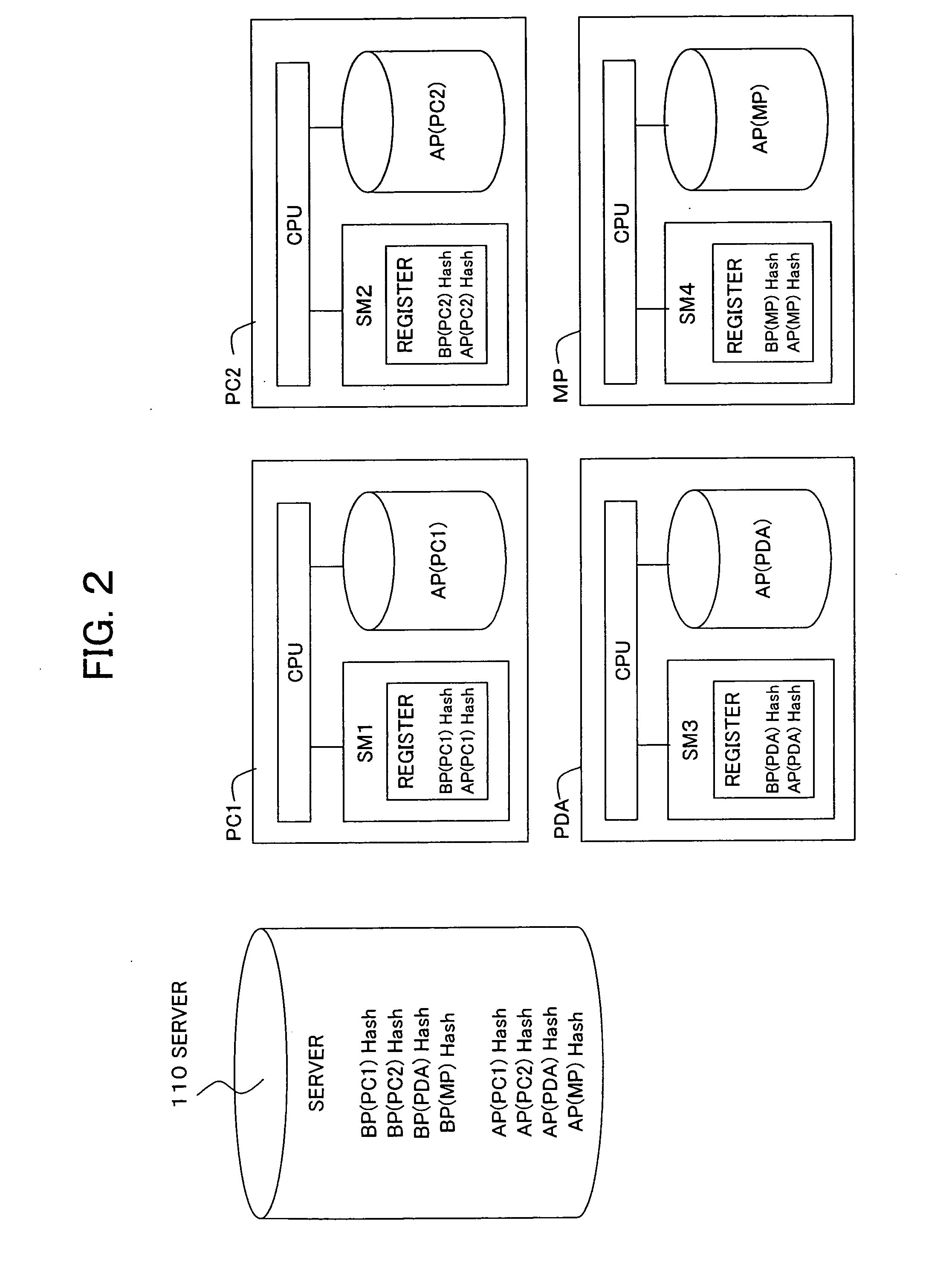 Program, computer, and data processing method