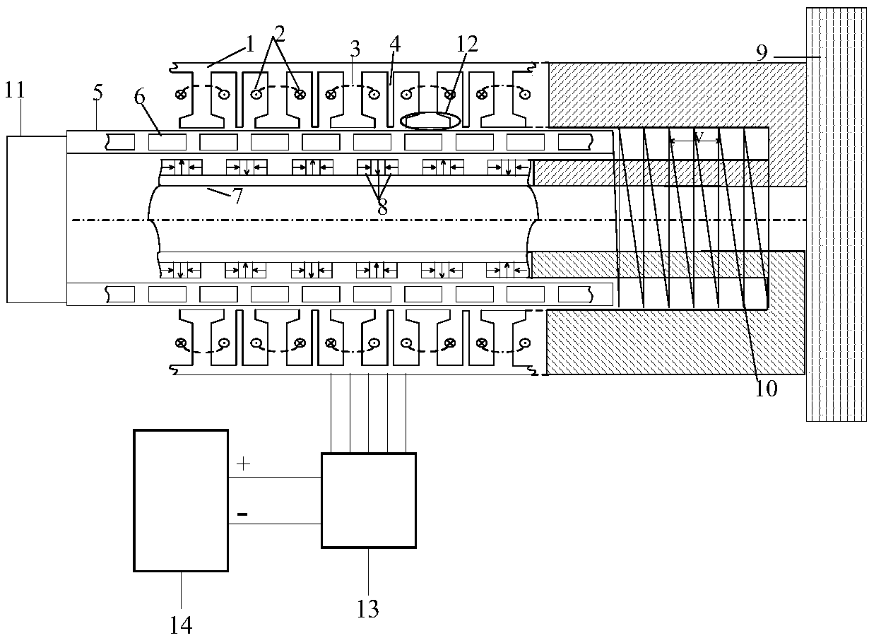 A Coordinated Control Method for Vibration Isolation and Energy Feedback of Electromagnetic Suspension