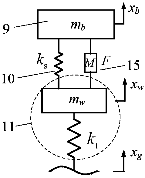 A Coordinated Control Method for Vibration Isolation and Energy Feedback of Electromagnetic Suspension