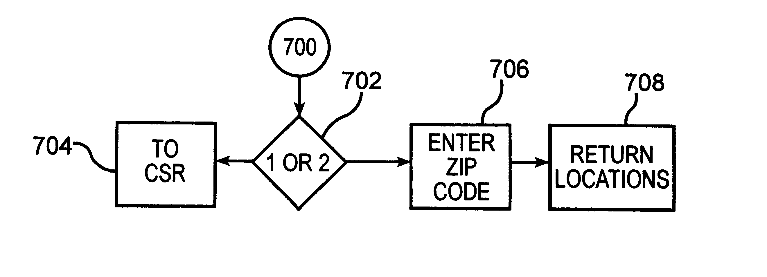 Pre-paid wireless interactive voice response system with variable announcements