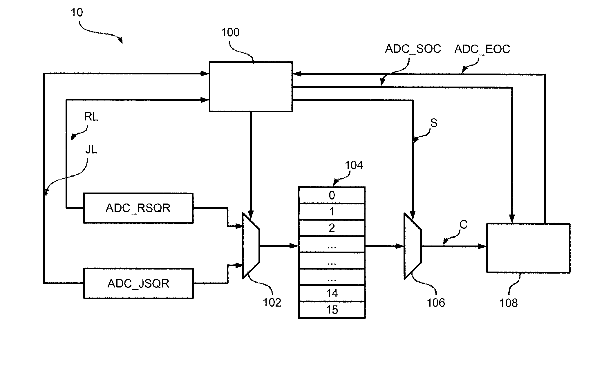 Analog-digital converter and corresponding system and method