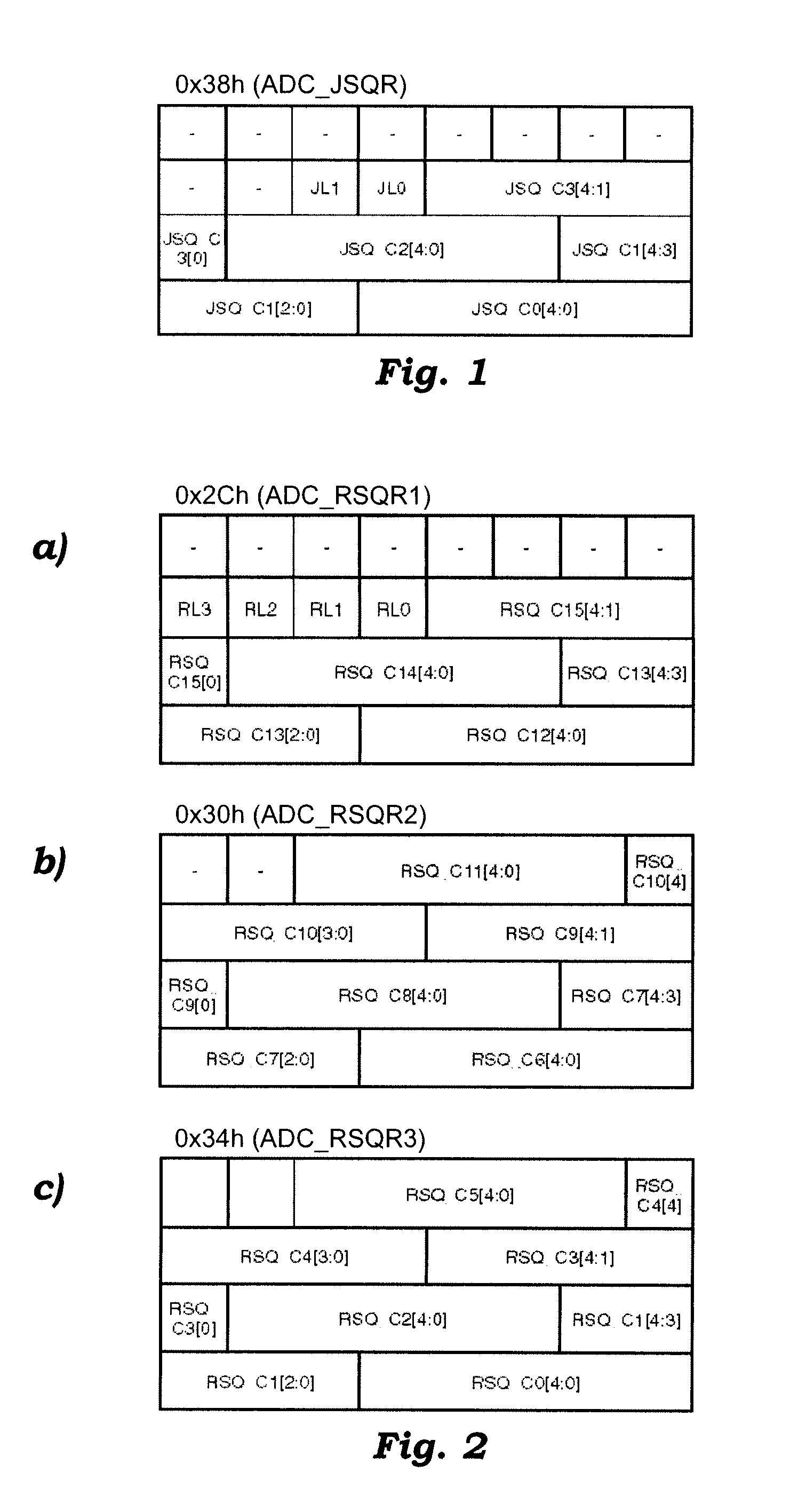 Analog-digital converter and corresponding system and method