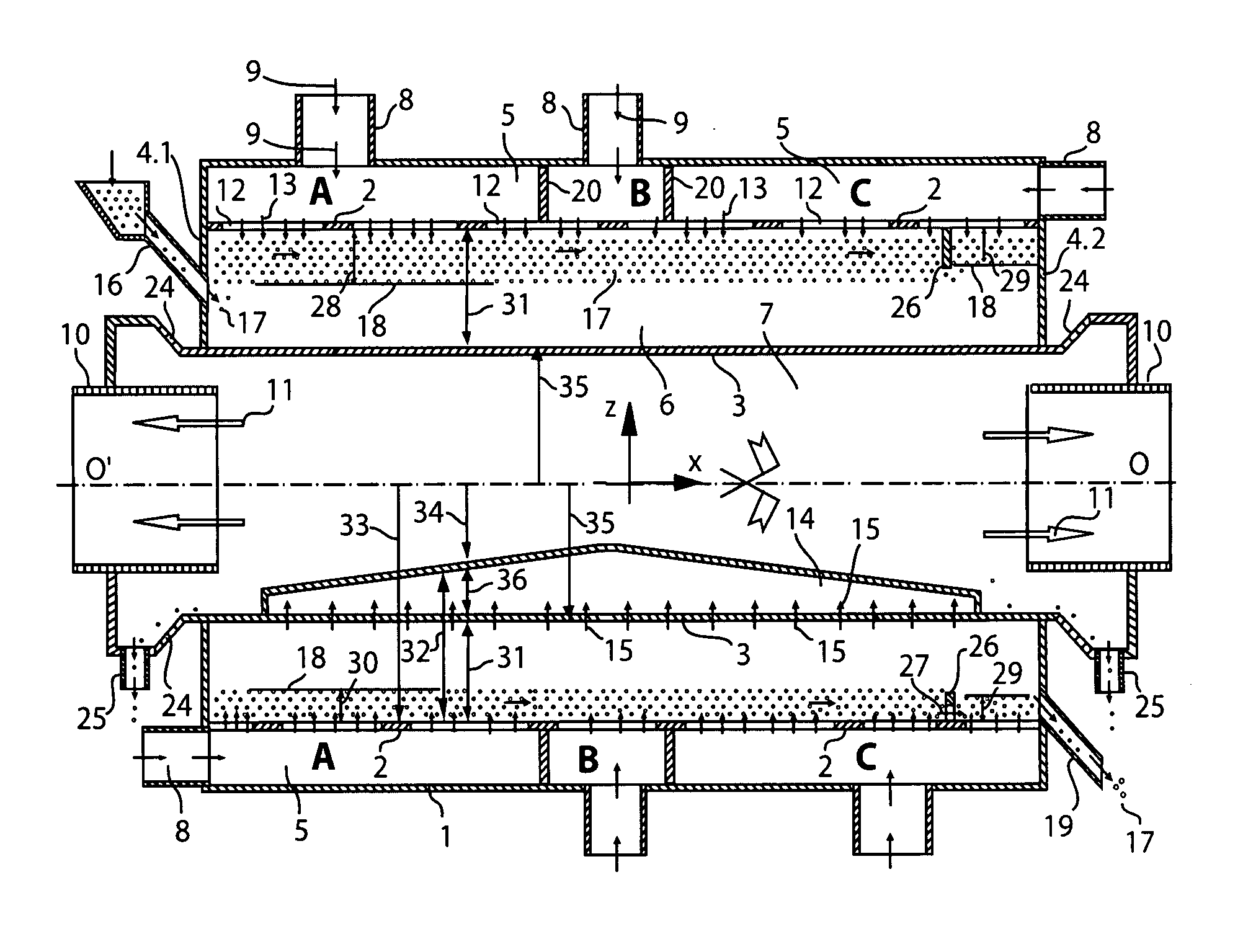 Rotary Fluidized Bed Device and Method for Using Said Device