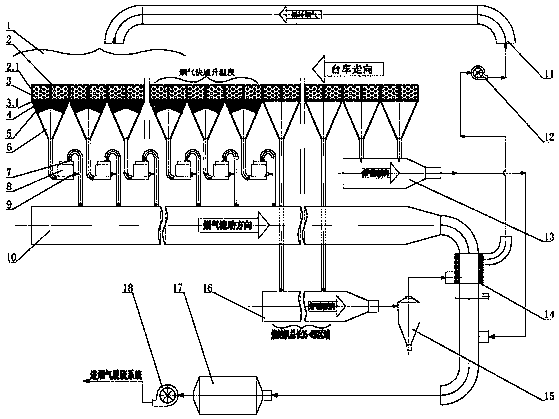 Sintering flue gas separation and directional circulation and online denitrification system