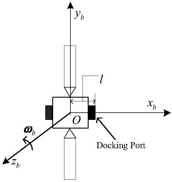 Trajectory planning method for autonomous and safe approaching to rolling fault satellite