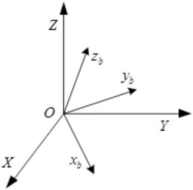 Trajectory planning method for autonomous and safe approaching to rolling fault satellite