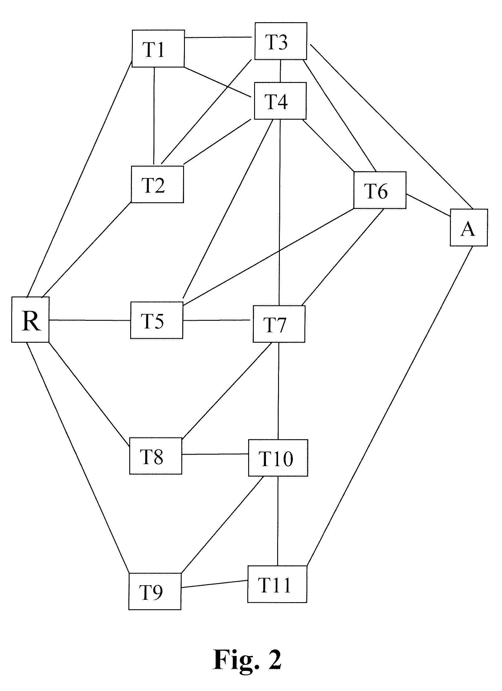 System for selective display of airport traffic information