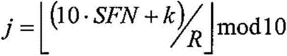 Search space determining method